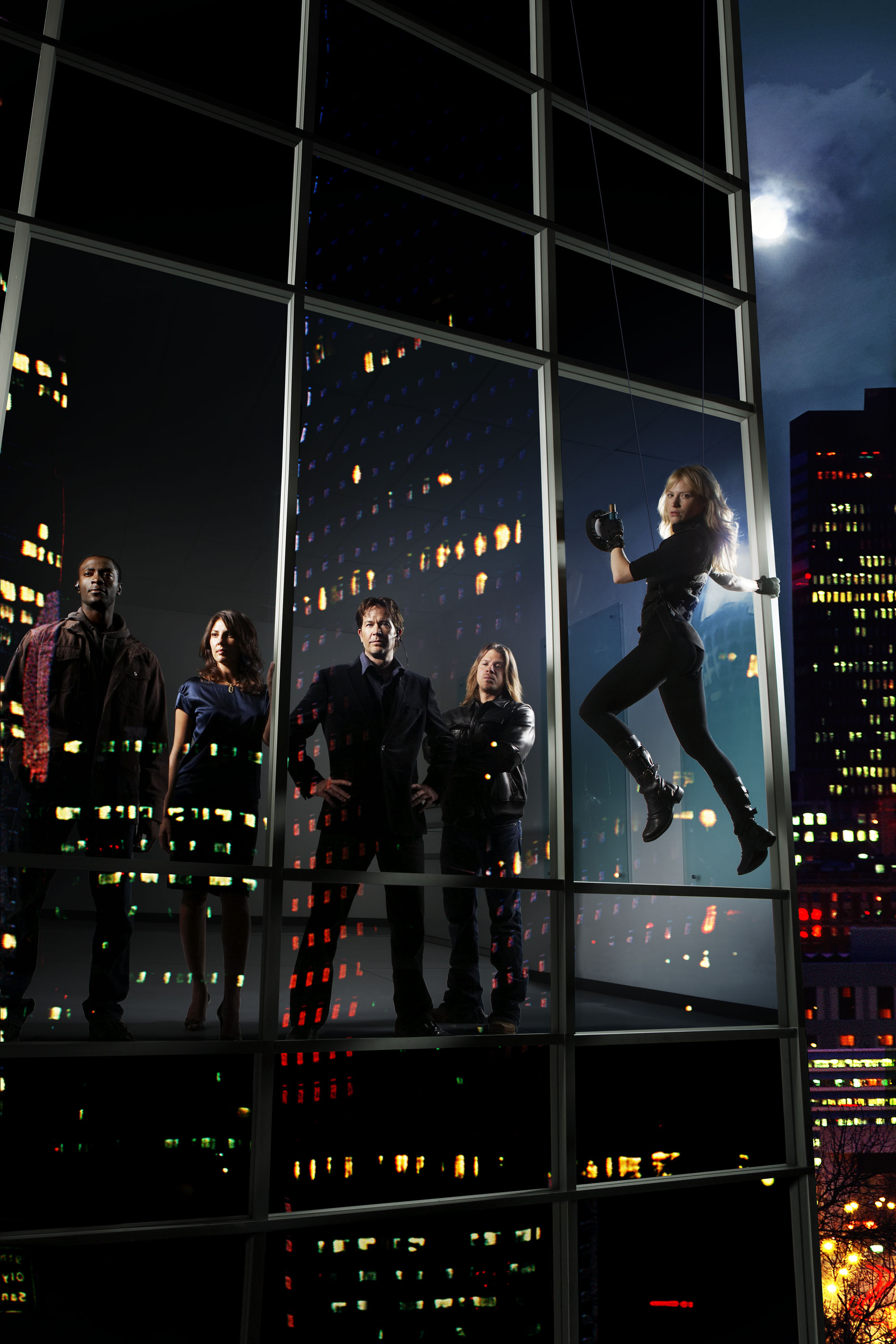 leverage