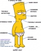 bart simpson / #49165