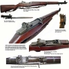 m1 garand