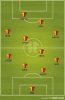 13 mart 2011 mke ankaragücü galatasaray maçı / #120102
