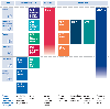 cefr / #128149