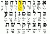 666 entry ile 666 karmaya sahip olan yazar / #128048
